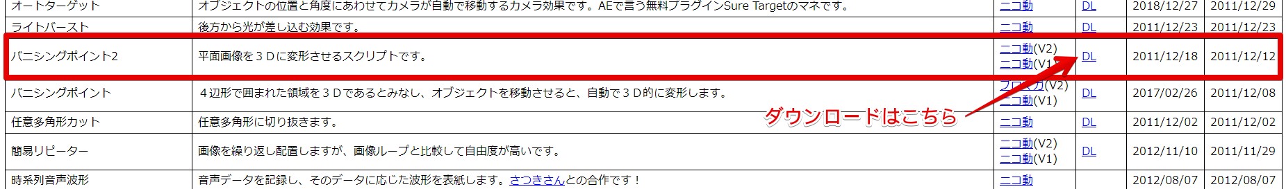 Aviutl】「バニシングポイント2」で平面画像を3Dに変換！ - AKETAMA 