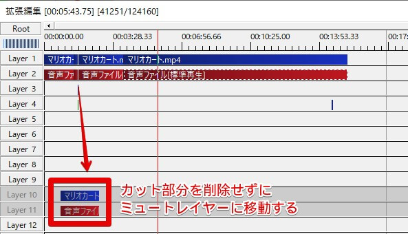 カットした不要なオブジェクトをミュートレイヤーに移動