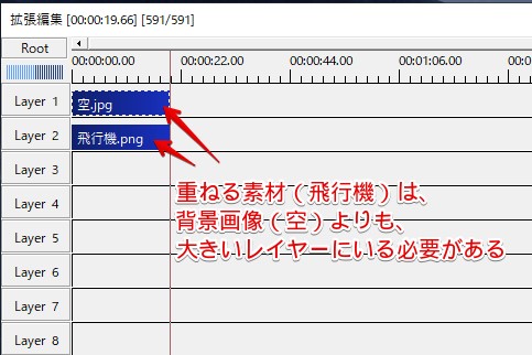 AviUtl】背景の作り方！色の変更やグラデーションのやり方を解説 