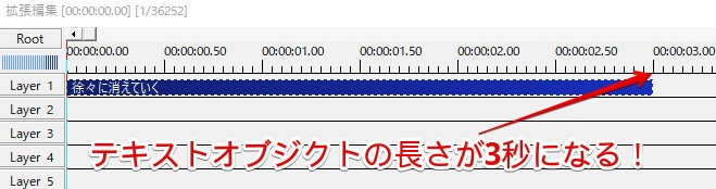 AviUtl】透過グラデーションの作り方！文字や画像を徐々に透明にする 