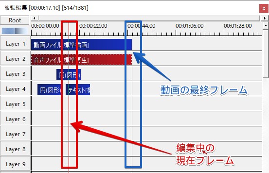 Aviutl 尺余りの解消方法 意図的に尺を伸ばす方法もセットで解説 Aketama Official Blog