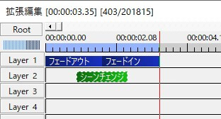 オブジェクトの間に重なるようにシーンチェンジを配置