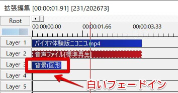 フェードしたいオブジェクトの下レイヤーに白いフェードインオブジェクトを配置