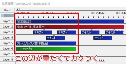 動画の重たい部分