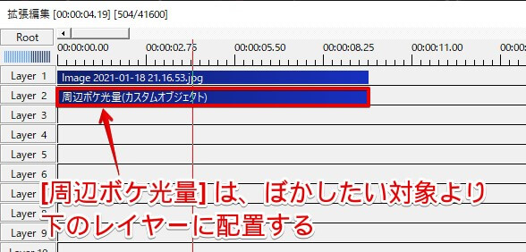 AviUtl】『周辺ボケ光量』で被写体をオシャレに引き立てる！ - AKETAMA 