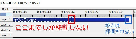 瞬間移動は始点しか評価しない