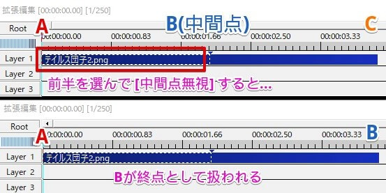 中間点無視の設定イメージ