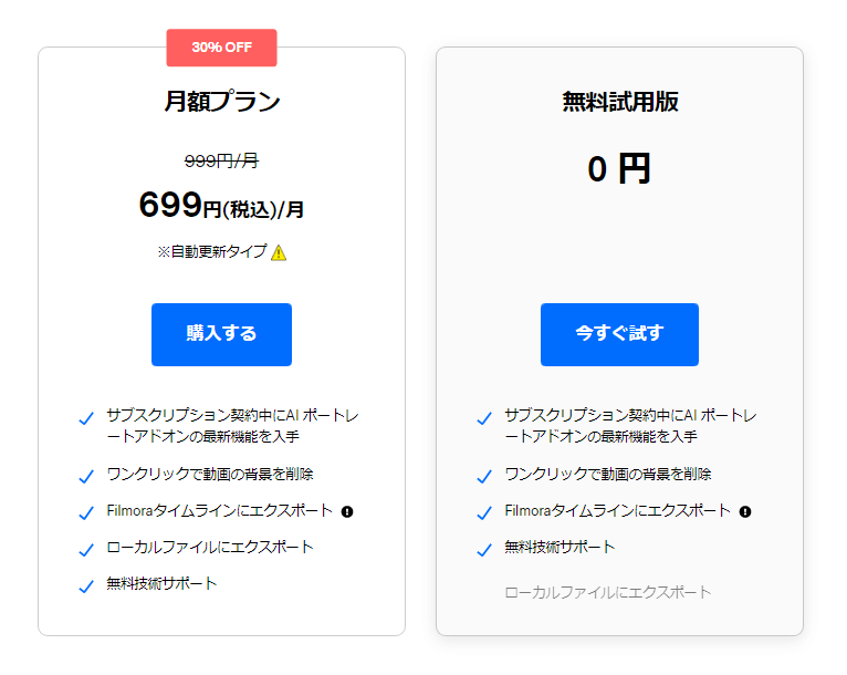 AIポートレートの料金